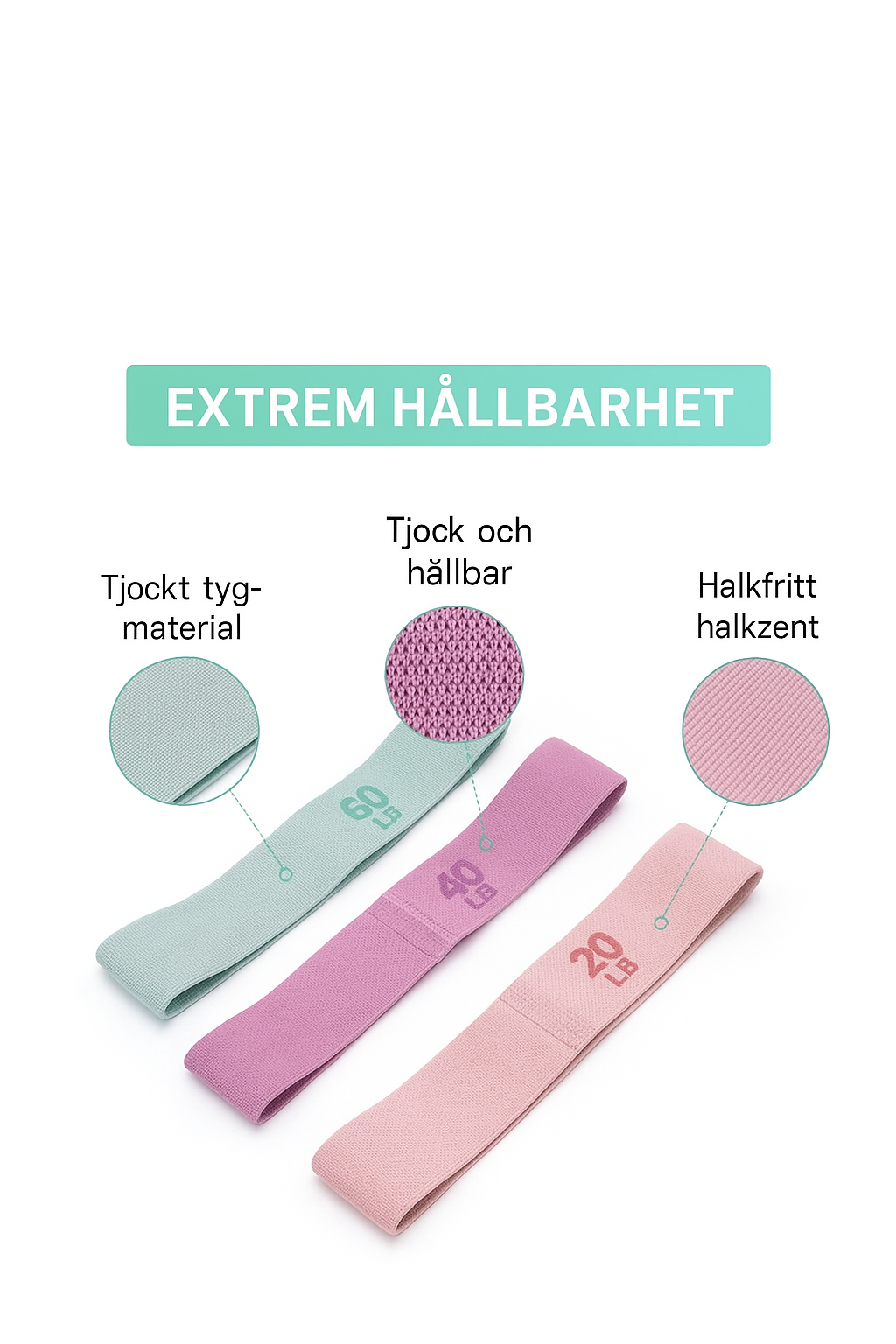 Motståndsband i tyg –
Perfekt för hemmaträning, gym eller uppvärmning före löpning
